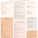 Cheat Sheet Bundle - Etsy