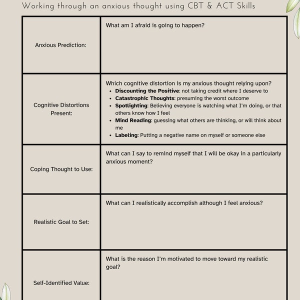 Coping With Anxious Thoughts Using CBT & ACT