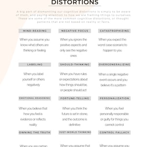 Common Cognitive Distortions CBT