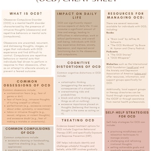 OCD Cheat Sheet; Obsessive Compulsive Disorder Cheat Sheet; Obsessive Compulsive Disorder Resources; Obsessive Compulsive Disorder Worksheet
