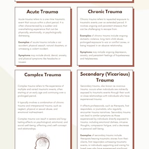 Types of Trauma: Acute, Complex, Chronic, Secondary (Trauma Therapy Resources)