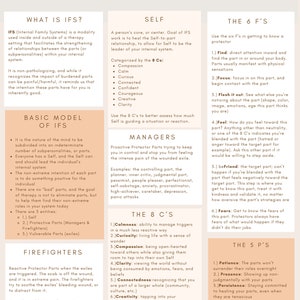 IFS Cheat Sheet