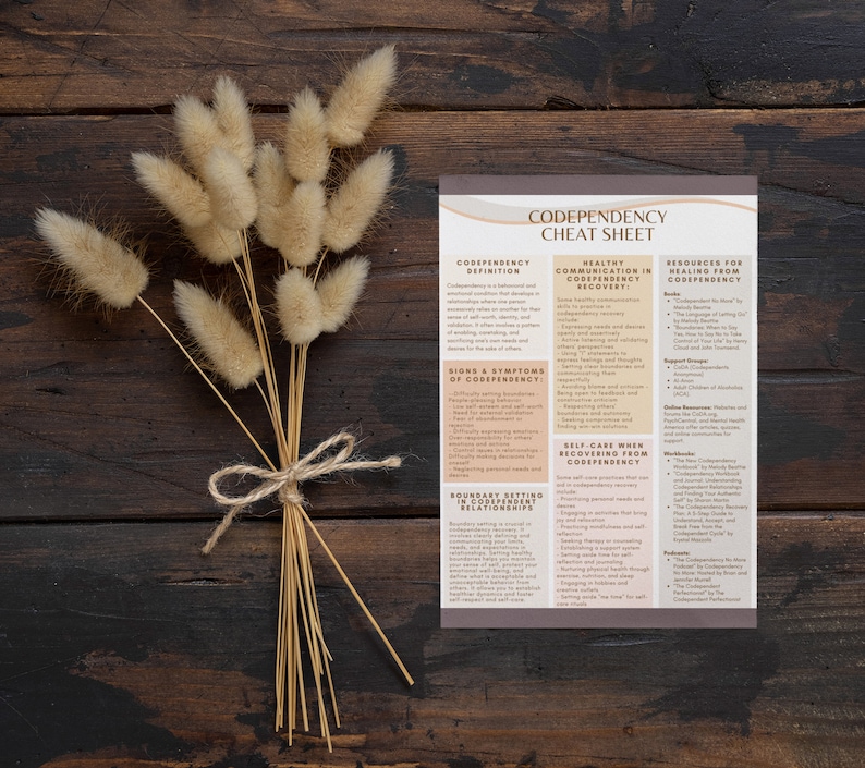 Codependency Cheat Sheet Codependent Relationships Recovering From