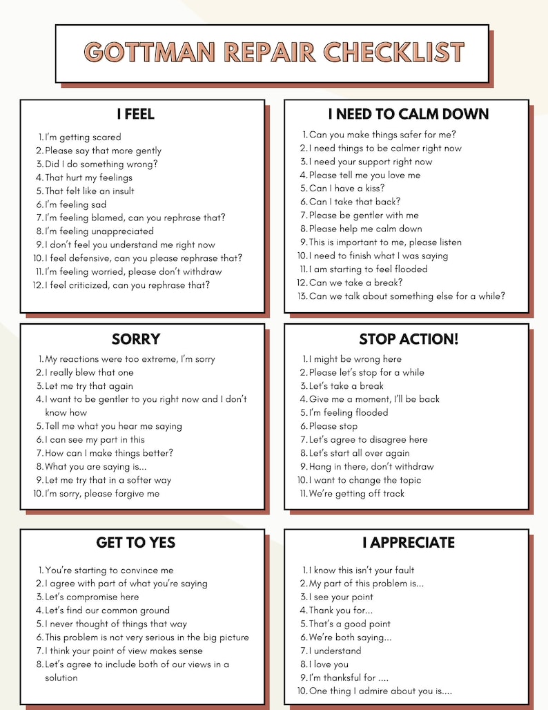 Gottman Repair Checklist Etsy