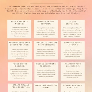 Gottman Method Principles For Handling The Aftermath Of A Conflict; Gottman Method Resources; Gottman Couples Therapy