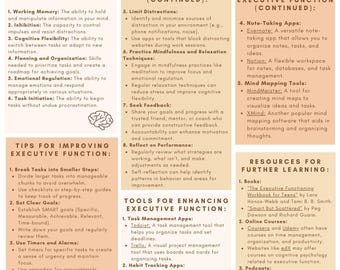 Executive Function Cheat Sheet; ADHD Tools; ADHD Resources; Understanding Executive Function; Executive Function Tips; ADHD Worksheet