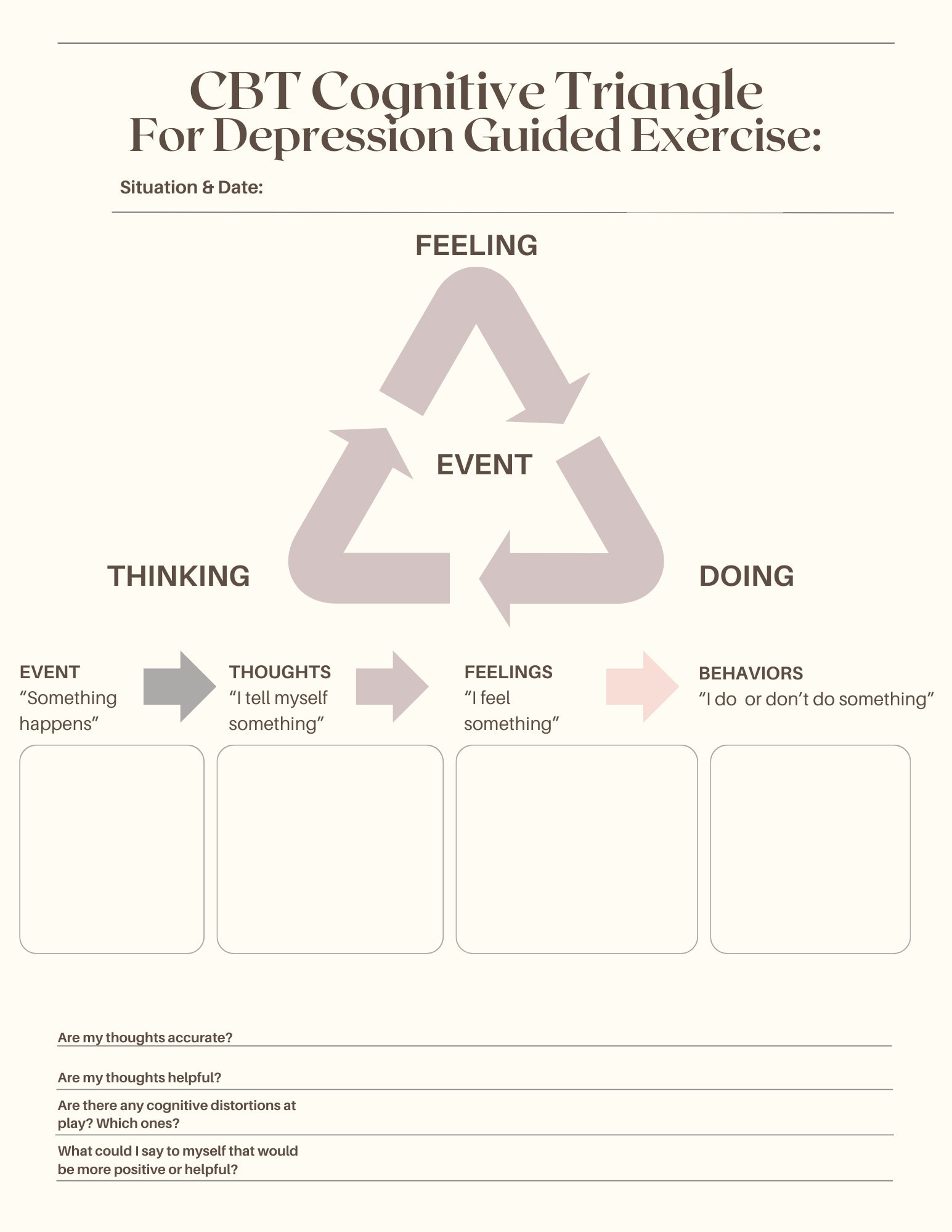 高級品市場 CBT Cognitive Triangle for Depression; CBT Depression 語学・辞書・学習参考書