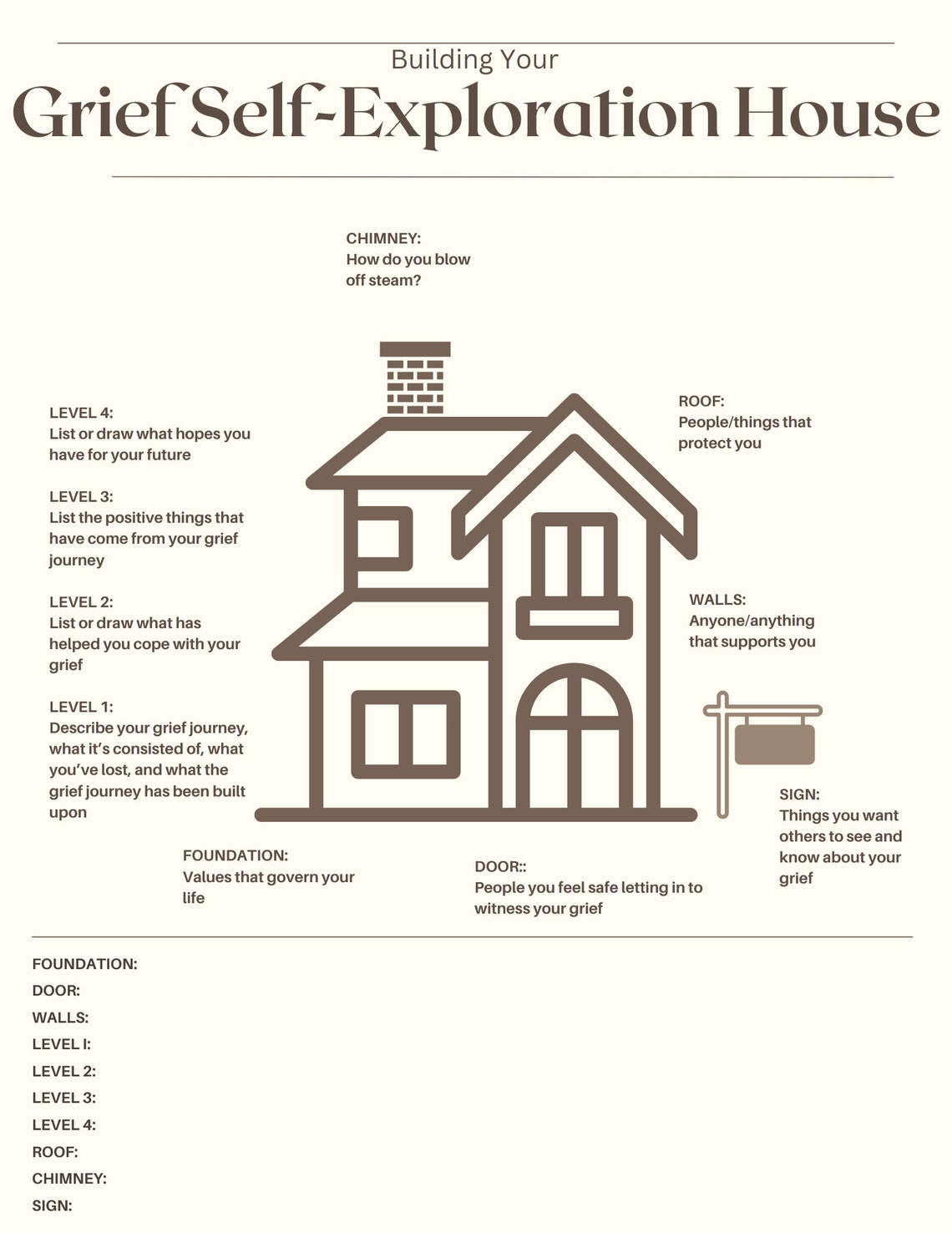 Grief Self-exploration House Grief Therapy Grief Therapy Tools Grief Grief Self-exploration House Grief Therapy Grief Therapy Tools Grief