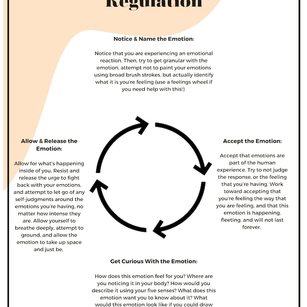 WorkSheetOut Etsy Canada