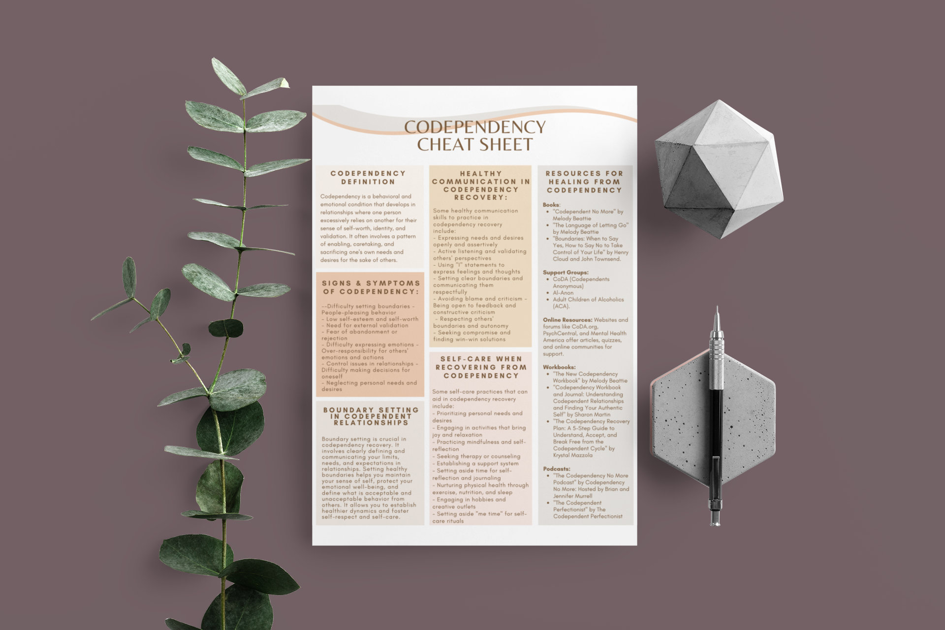 Codependency Cheat Sheet Codependent Relationships Recovering From