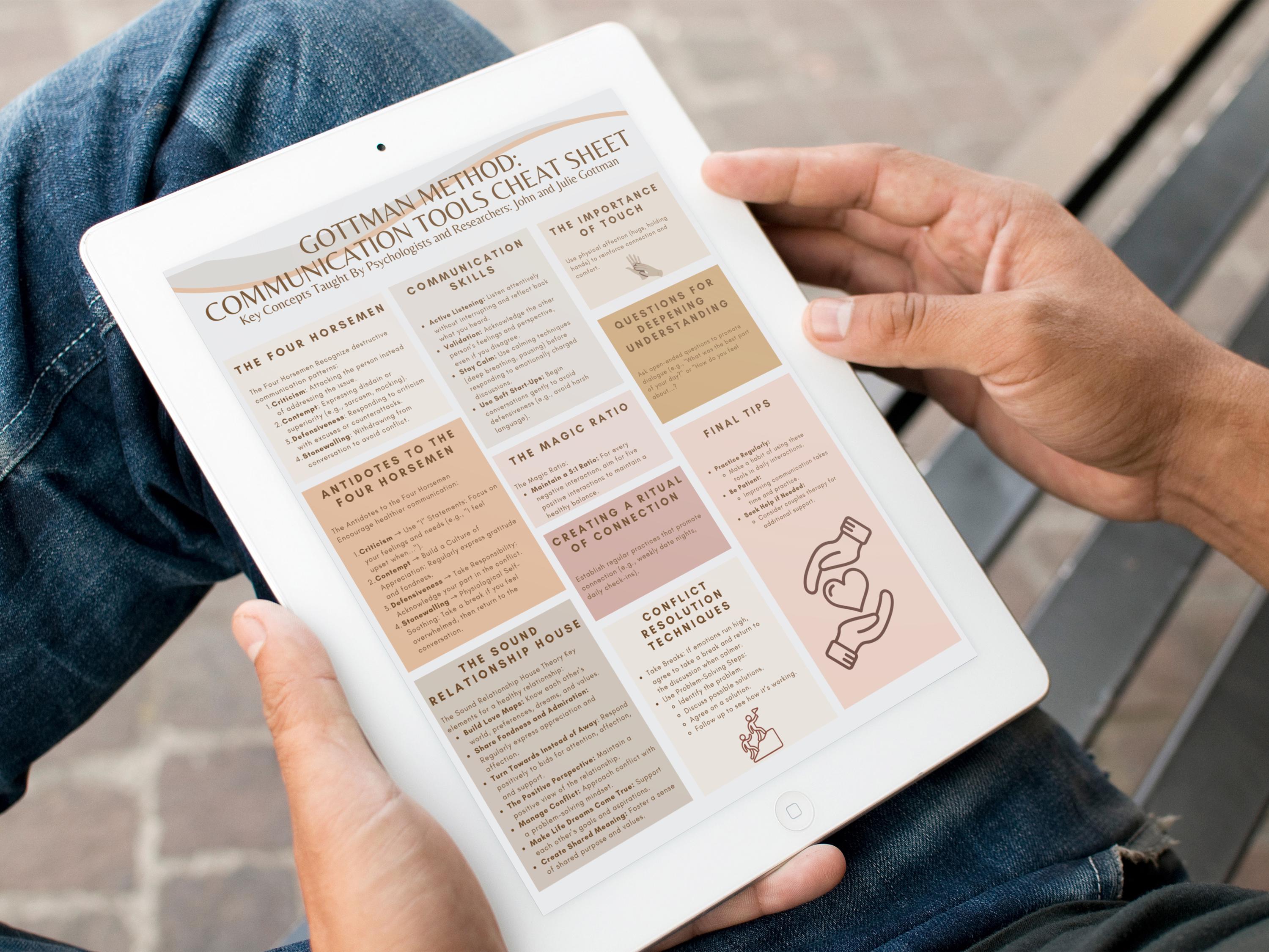 Gottman Method Communication Cheat Sheet: Couples Therapy Tools - Etsy UK