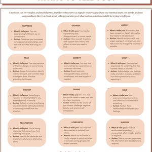 What Are Your Emotions Trying To Tell You? Understanding Your Emotions; Emotional Agility; Emotional Granularity; Therapy Worksheets