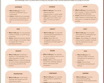 What Are Your Emotions Trying To Tell You? Understanding Your Emotions; Emotional Agility; Emotional Granularity; Therapy Worksheets