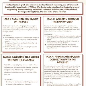 Grief Therapy Worksheets: Four Tasks of Grief (Counseling Tools)