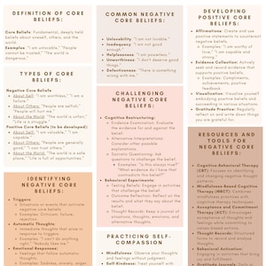 Core Beliefs Cheat Sheet; Understanding Core Beliefs; Negative Core Beliefs; Therapy Resources; Therapy Worksheet