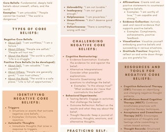 Core Beliefs Cheat Sheet; Understanding Core Beliefs; Negative Core Beliefs; Therapy Resources; Therapy Worksheet