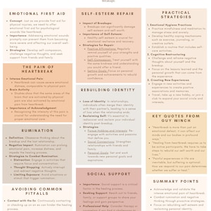 Cheatsheet voor liefdesverdriet en relatiebreuken; Cheatsheet voor Guy Winch; Liefdesverdriet en relatiebreuken begrijpen; Therapiebronnen; Genezende middelen
