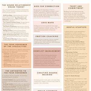 The Gottman Method Cheat Sheet; Gottman Relationship Counseling; Gottman Couples Counseling; Couples Therapy Cheat Sheet; Couples Therapy