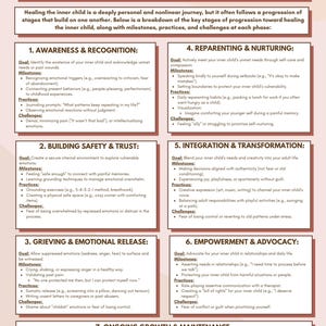 Key Stages of Progression Toward Healing the Inner Child; Inner Child Healing; Inner Child Work; Inner Child Work Therapy Resources