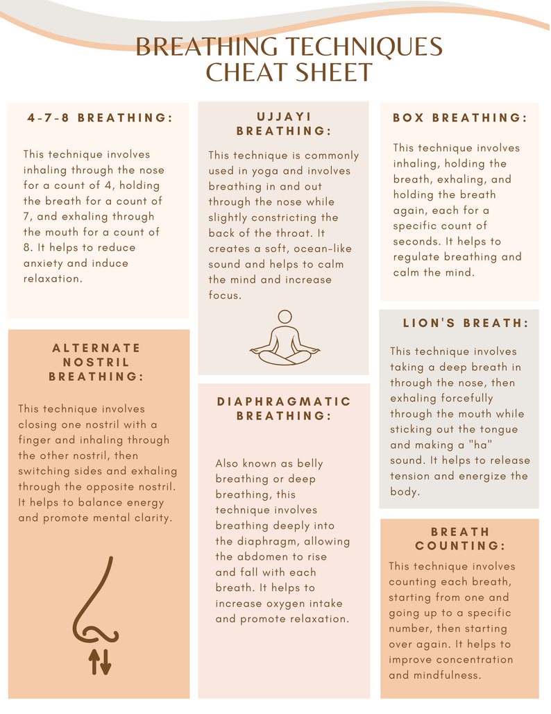 Breathing Techniques Cheat Sheet Etsy