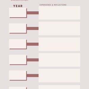 Trauma Timeline Worksheet: Therapy Exercise (PDF Pattern)