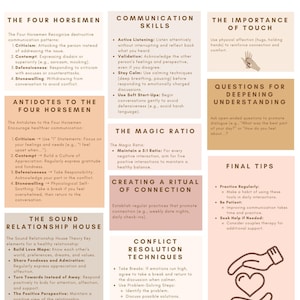 Cheatsheet voor communicatiehulpmiddelen van de Gottman-methode; Bronnen voor Gottman-relatietherapie; Bronnen voor Gottman-therapie; Gottman-therapiehulpmiddelen