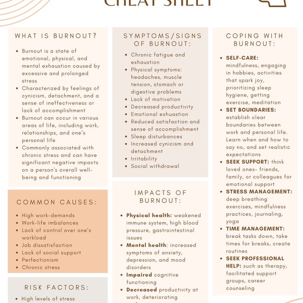 Burnout Cheat Sheet