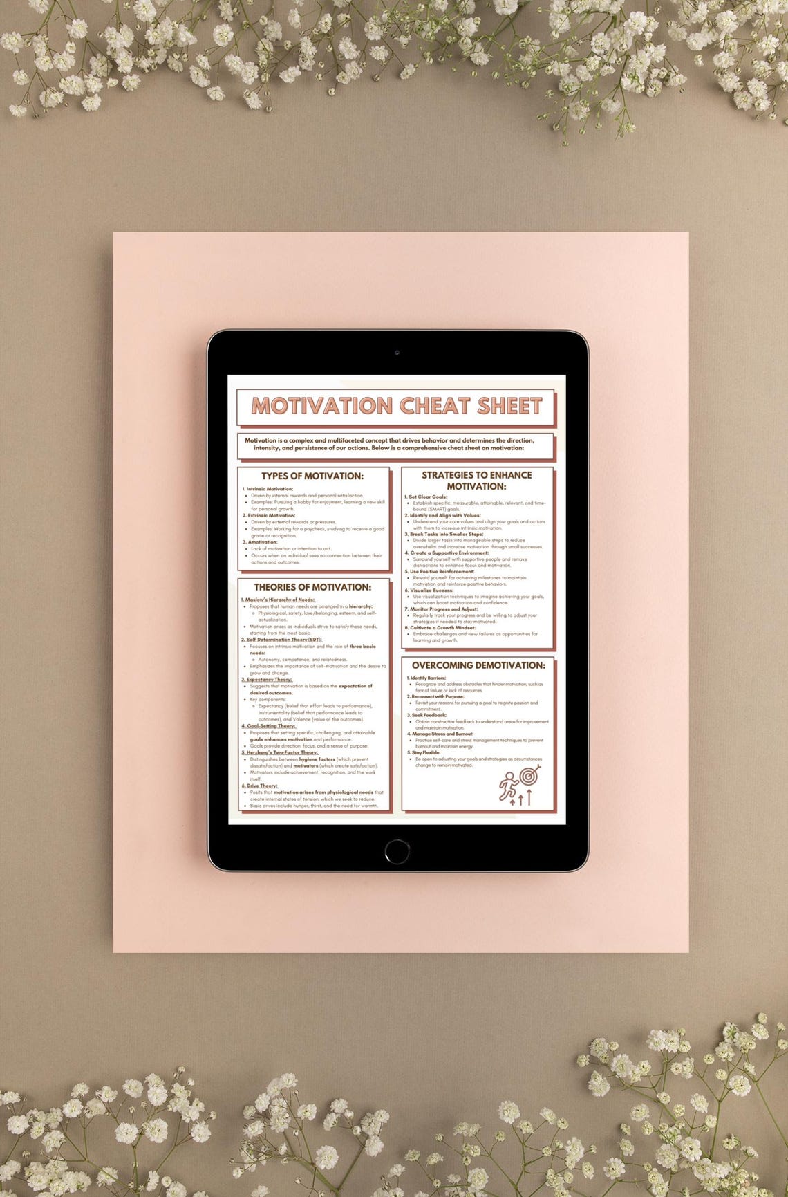 Motivation Cheat Sheet: Theories & Strategies (worksheet) - Etsy Canada