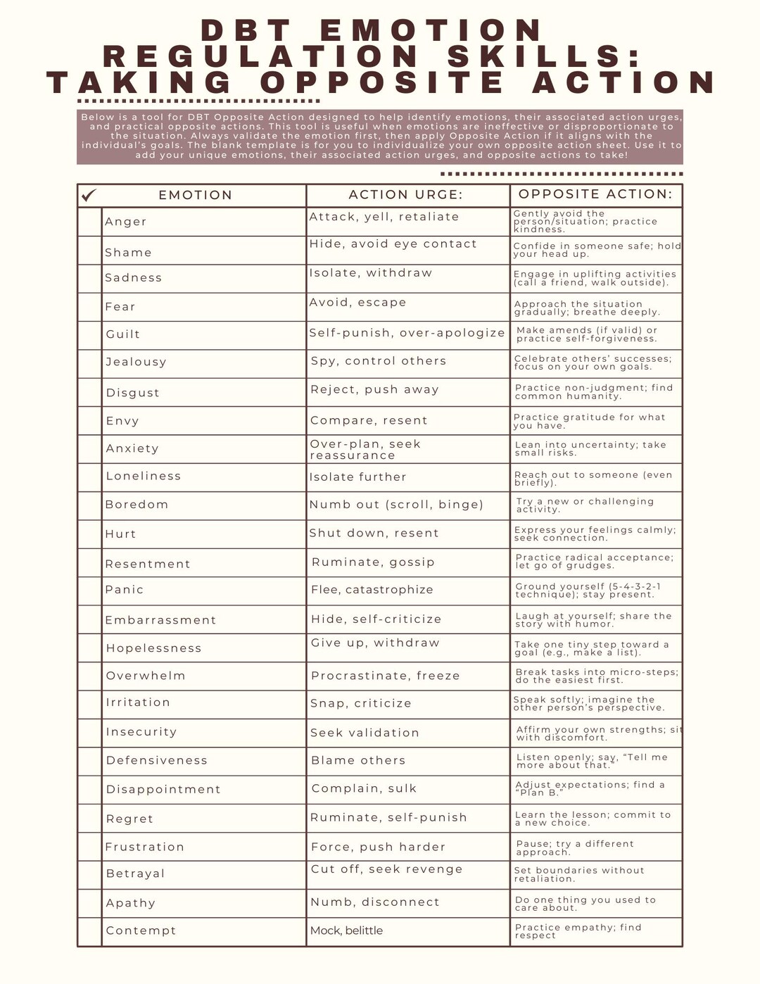 DBT Emotion Regulation Skills Taking Opposite Action Opposite Action DBT Emotion Regulation Skills Taking Opposite Action Opposite Action