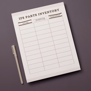 Internal Family Systems (IFS) Parts Inventory; Internal Family Systems ...