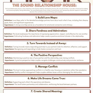 Gottman Method: The Sound Relationship House Worksheet