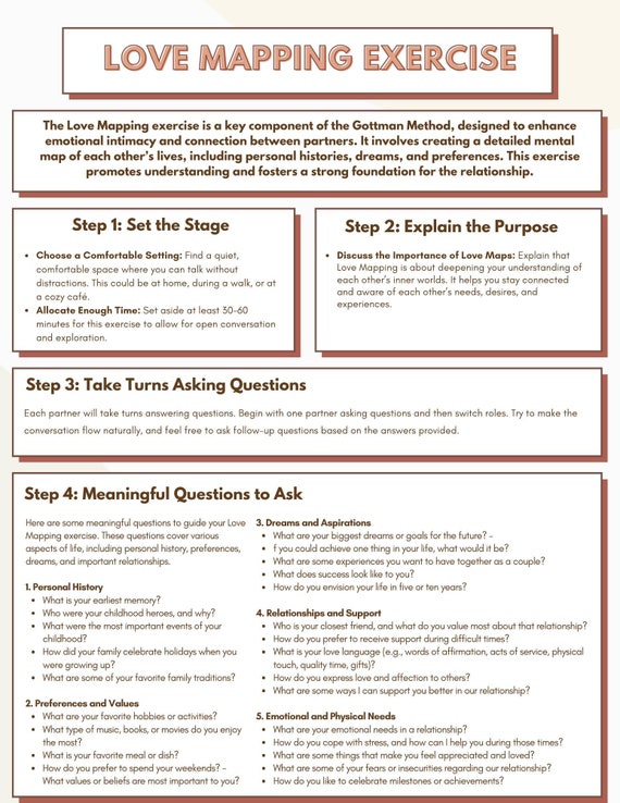 Gottman method love mapping exercise: couples therapy worksheet - etsy
