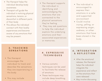 Somatic Therapy Cheat Sheet