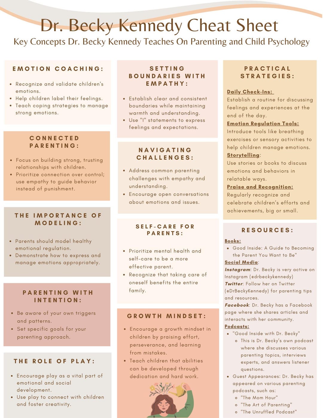Dr Becky Kennedy Cheat Sheet Parenting Tools Parenting Resources Dr Becky Kennedy Cheat Sheet Parenting Tools Parenting Resources