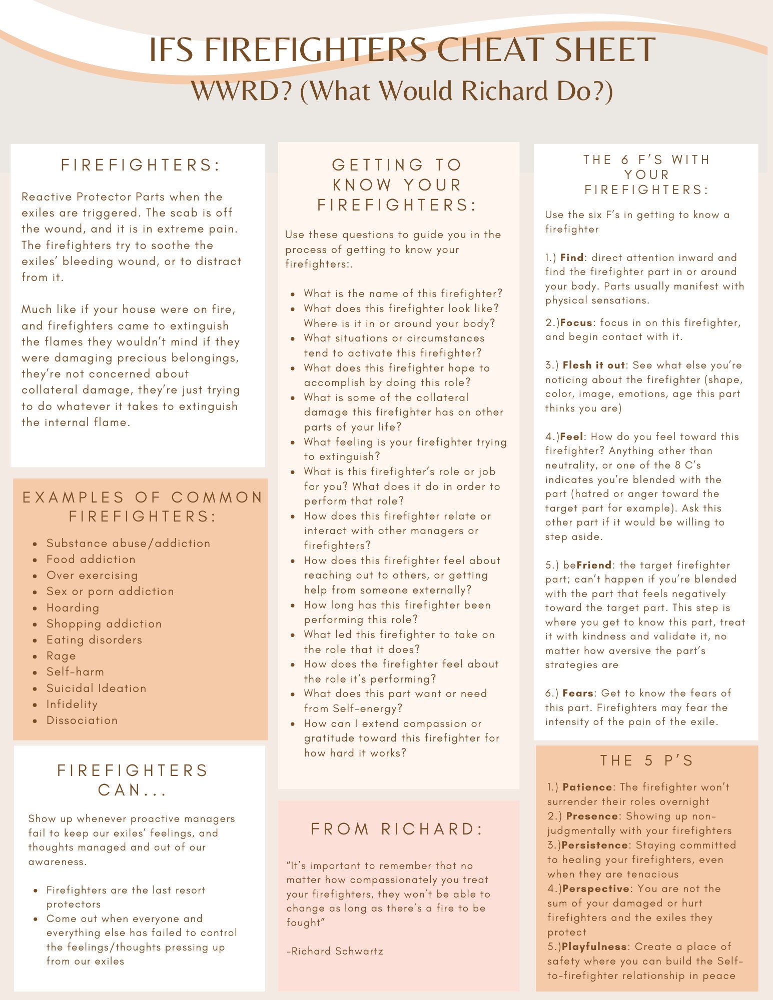 IFS Firefighters Cheat Sheet - Etsy