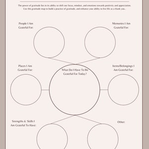 Building A Gratitude Practice; Gratitude Journaling; Healing Through Gratitude; Positive Psychology; Gratitude Practice