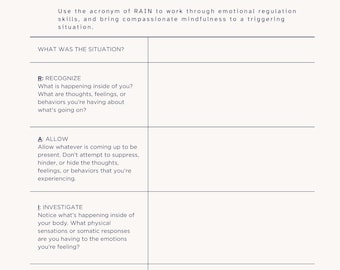 RAIN Mindfulness Exercise