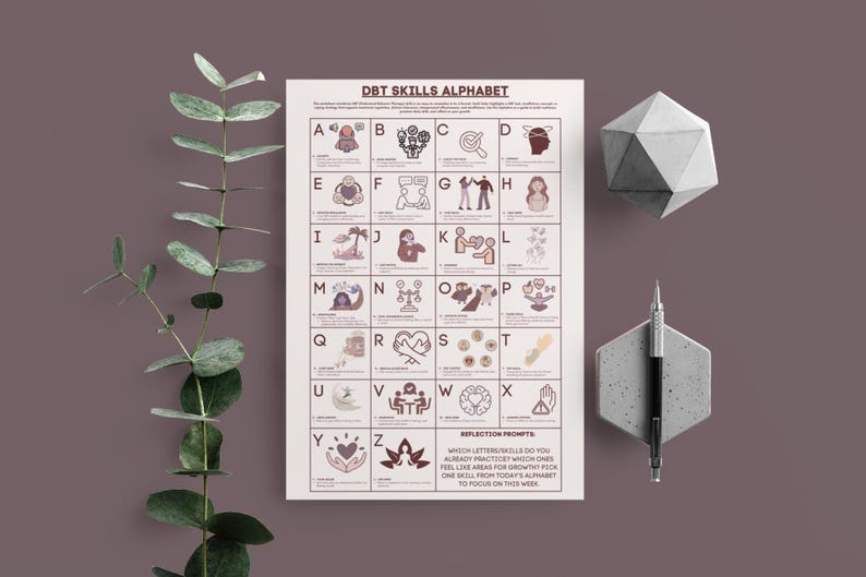 Dbt Abc Worksheet.pdf DBT Skills Alphabet Worksheet: Dialectical Behavior Therapy Resources ...