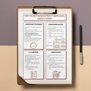 Productivity Methods Cheat Sheet - Etsy