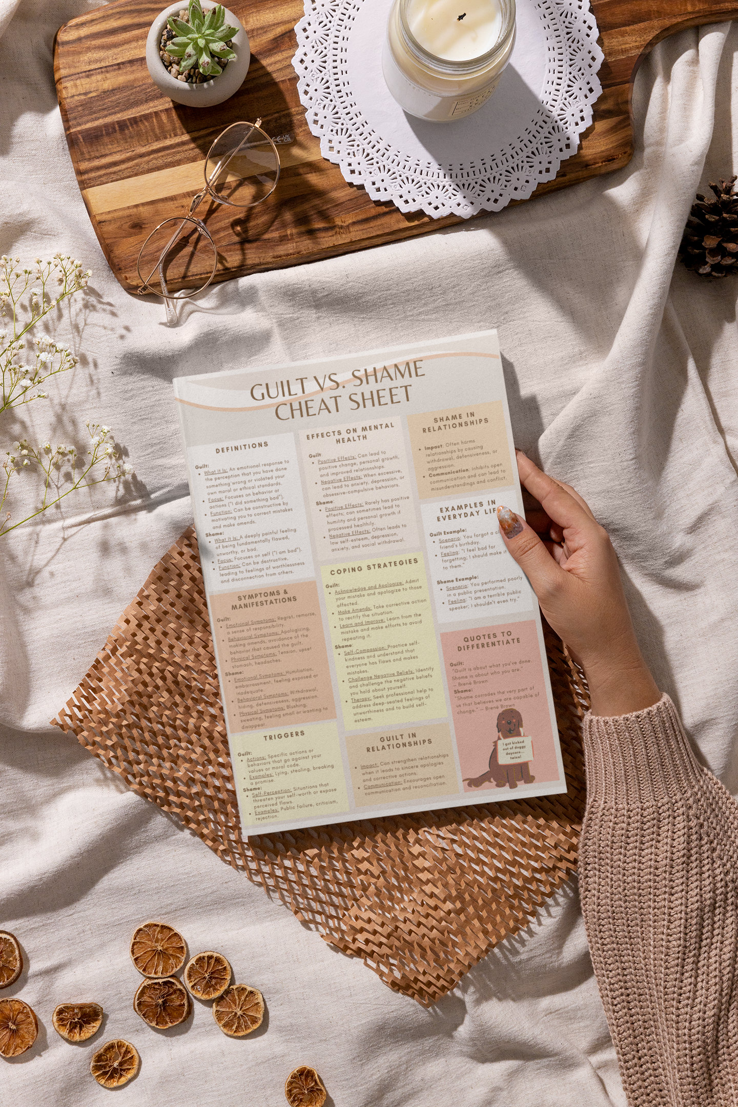 Guilt Vs. Shame Cheat Sheet Understanding Guilt and Shame Brene Brown