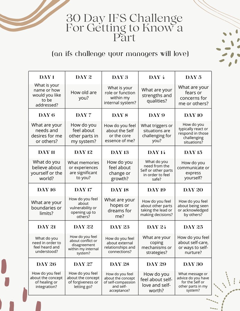 30 Day IFS Challenge Etsy