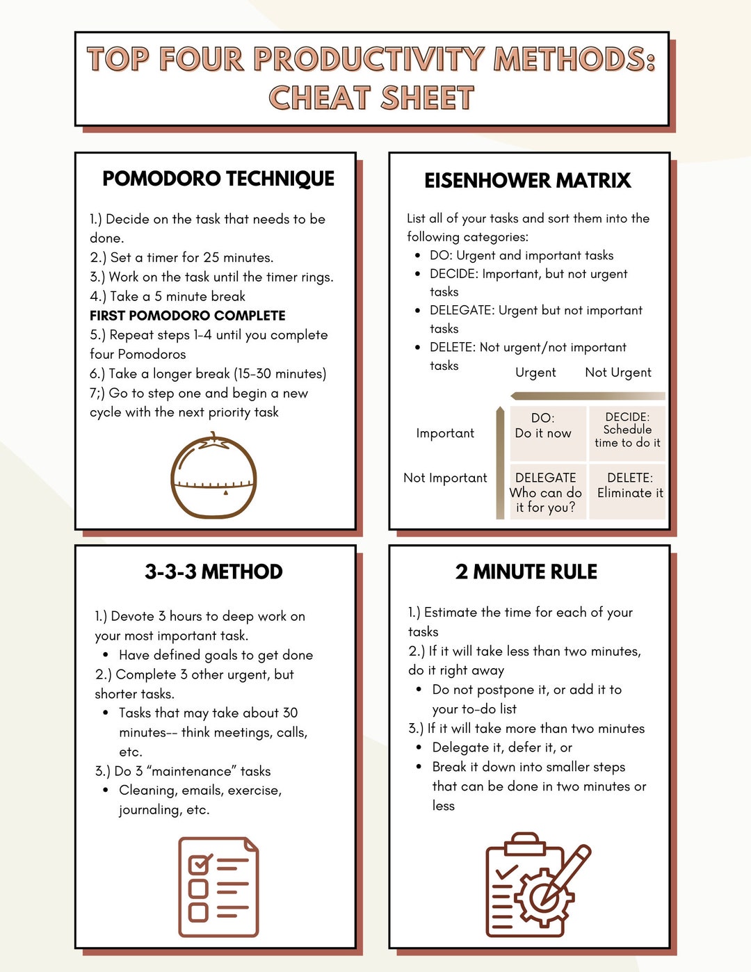 Productivity Methods Cheat Sheet - Etsy