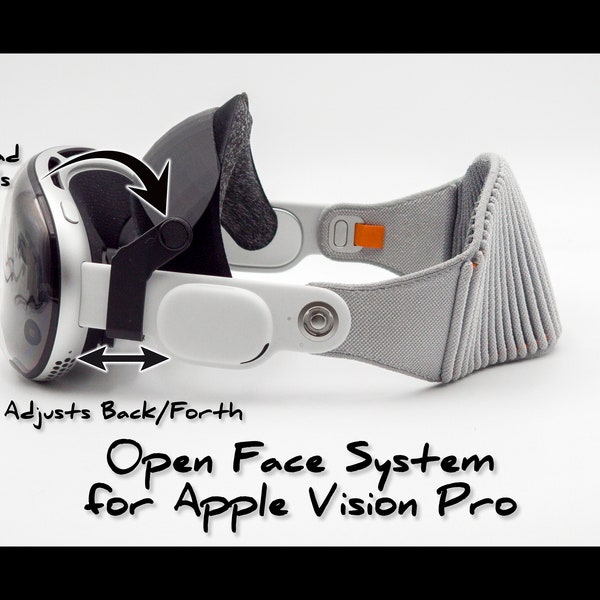 Système Open Face pour Apple Vision Pro (aucun outil nécessaire !) LIRE LA DESCRIPTION SVP !