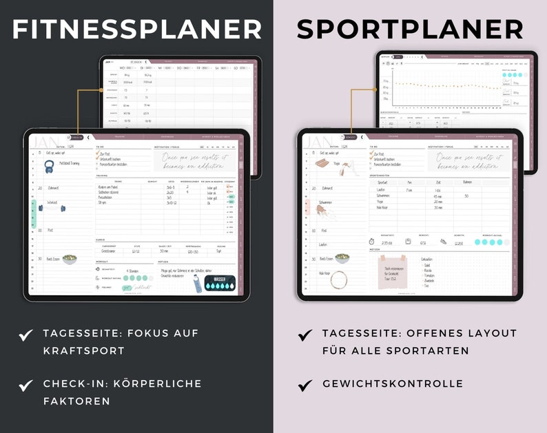 May include: Two digital planners, one labeled "Fitness Planner" and the other "Sport Planner", are shown on a tablet screen. The Fitness Planner has a daily log for tracking workouts and physical factors. The Sport Planner has a daily log for tracking workouts and a graph for tracking weight. Both planners have a check-in section for tracking physical factors.