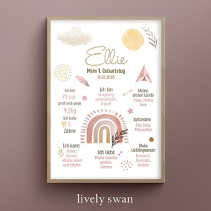 Meilensteintafel 1. Geburtstag, Regenbogen, Boho,Kinderzimmer, personalisiert, Geschenk zum ersten Geburtstag, Poster,Rosa,Mädchen