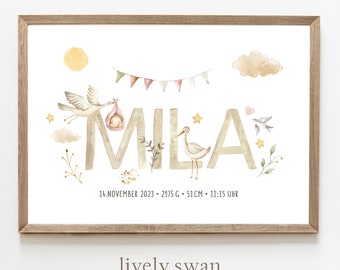 Personalized birth poster with birth details | Baby poster with stork and baby | Birth announcement for nursery | Gift for newborns