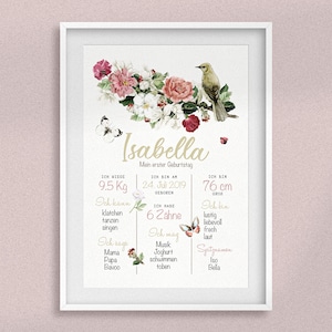 Tabellone per le tappe del primo compleanno, fiori, farfalla, uccello, poster di compleanno, bambino, primo compleanno, personalizzato, poster per le tappe del primo compleanno