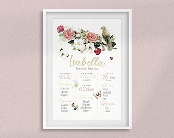 Milestone board 1st birthday, flowers, butterfly, bird, birthday poster, baby, first birthday, personalized, milestone poster