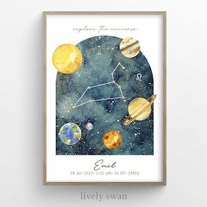 Geboorteposter, geboortehoroscoop, geboortedatumposter, geboortekaartje, gepersonaliseerd cadeau geboorte, geboortekaartje, sterrenbeeld