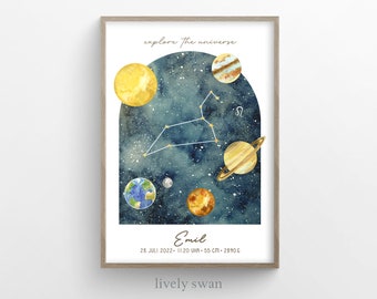 Birth poster, birth chart, birth date poster, birth announcement, personalized birth gift, birth announcement, zodiac sign